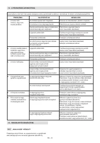 Страница 209