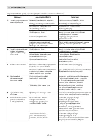 Страница 222