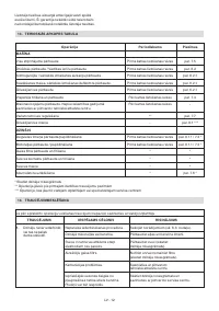 Страница 235