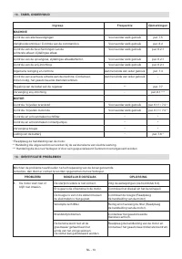 Страница 264