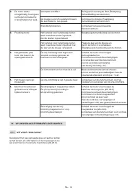 Страница 265