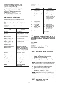 Страница 272