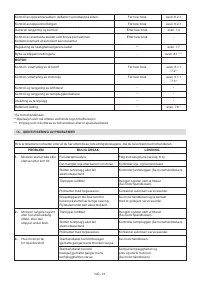 Страница 277