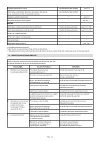 Страница 320