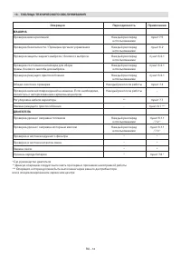 Страница 335