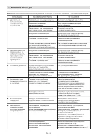 Страница 336