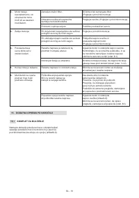 Страница 364