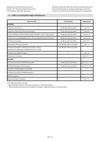 Страница 376