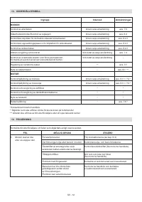 Страница 389