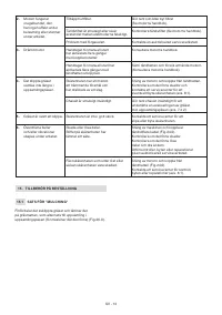 Страница 390