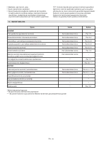 Страница 402