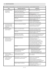 Страница 110