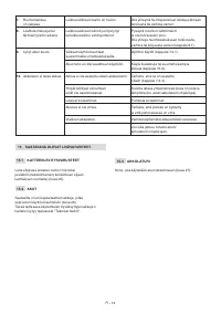 Страница 111