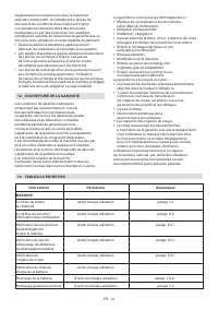 Страница 123