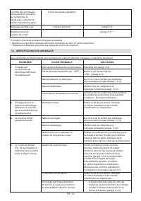 Страница 124