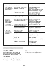 Страница 125