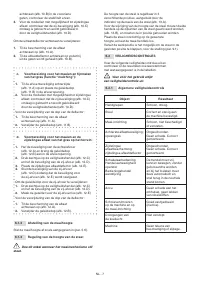 Страница 132