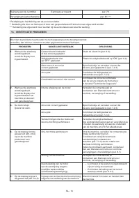 Страница 138