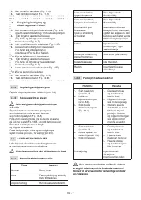 Страница 146
