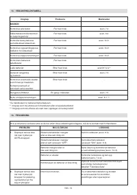 Страница 151