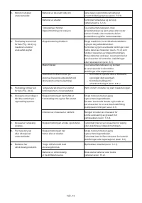 Страница 152