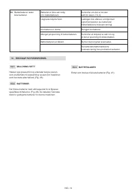 Страница 153