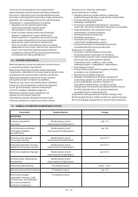 Страница 165