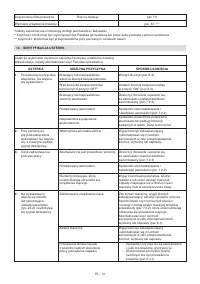 Страница 166