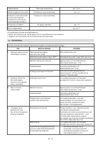 Страница 207