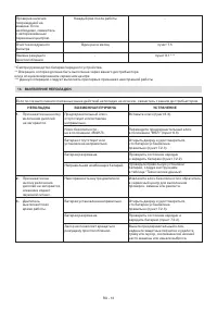 Страница 221