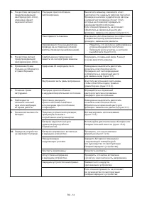 Страница 222