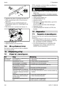 Страница 146