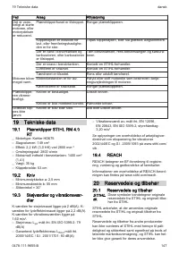 Страница 147