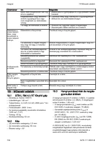 Страница 196