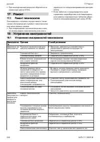 Страница 248