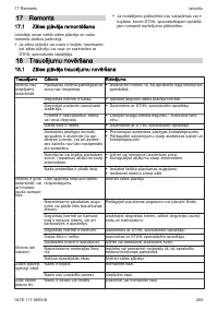 Страница 265