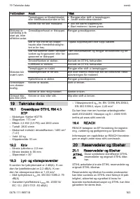 Страница 163