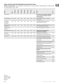 Страница 113