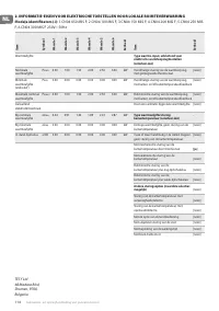 Страница 118