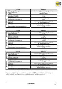 Страница 108