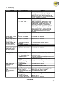 Страница 118