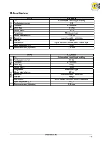 Страница 119