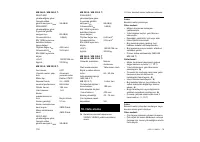 Страница 120