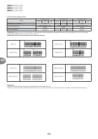 Страница 102