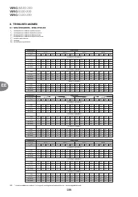 Страница 106