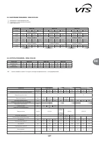 Страница 107