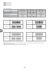 Страница 120