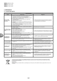 Страница 122