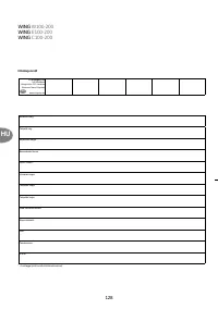 Страница 128