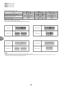 Страница 156